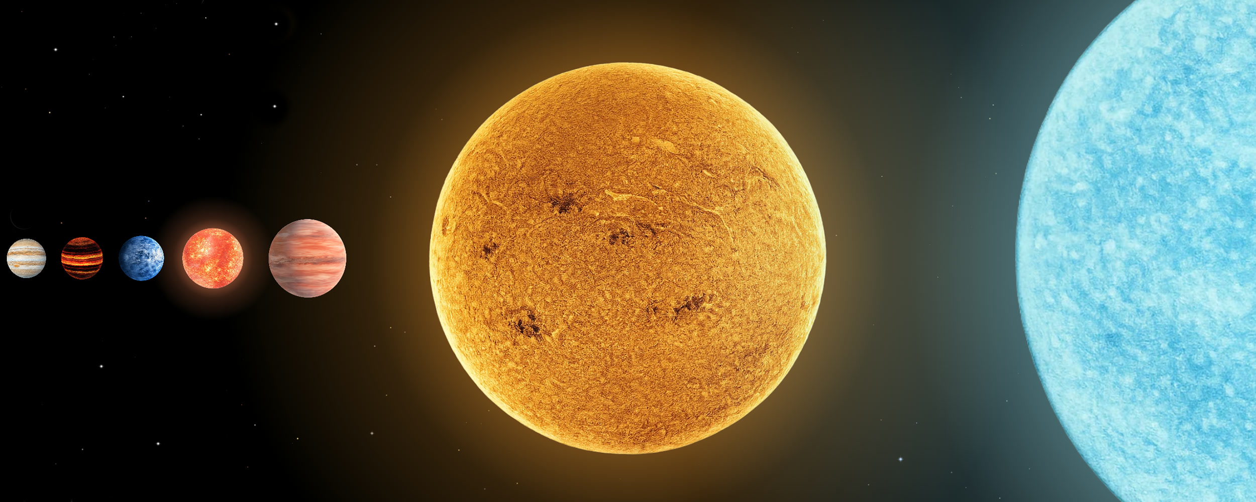 Planeten, Sonne und ein Riesenstern nebeneinander, echt skaliert